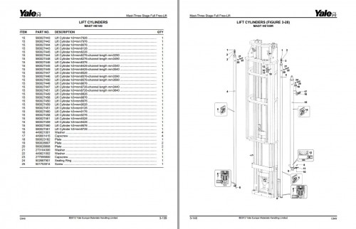 Yale Forklift C849 Parts Manual, Technical Information (3)
