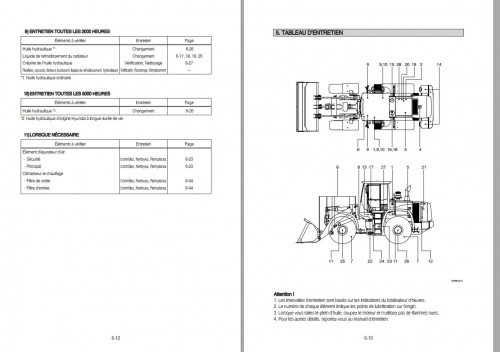 039_Hyundai-Excavator-HL760-9-Operator-Manual-FR_1.jpg