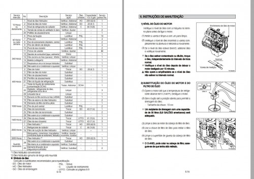 051_Hyundai-Excavator-HL770-9-Operator-Manual-PT_1.jpg