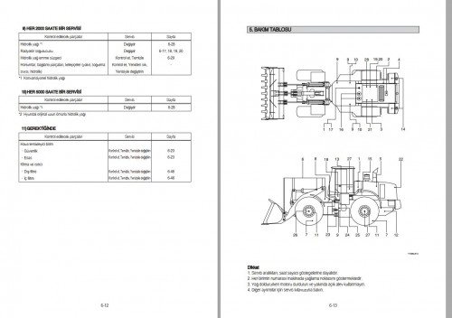 052 Hyundai Excavator HL770 9 Operator Manual TR 1