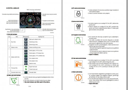 092_Hyundai-Excavator-HX180AL-Operator-Manual-TR_1.jpg