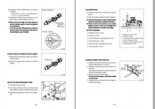 261_Hyundai-Forklift-110D-7E-130D-7E-140D-7E-160D-7E-Operator-Manual-FR_1.jpg