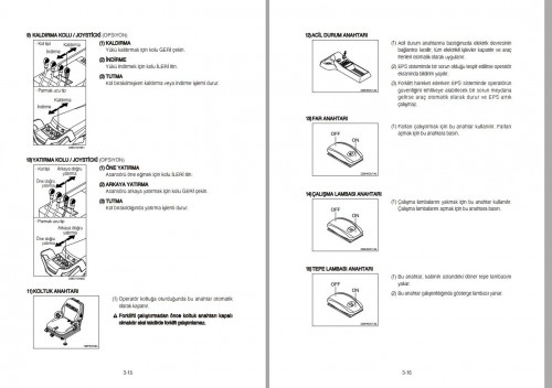 265_Hyundai-Forklift-15BT-9-18BT-9-20BT-9-Operator-Manual-TR_1.jpg