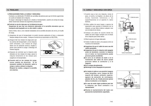 266_Hyundai-Forklift-15LG-7M-18LG-7M-20LG-7M-Operator-Manual-ES_1.jpg