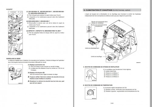 303 Hyundai Forklift HDF 7 Series Operator Manual FR 1