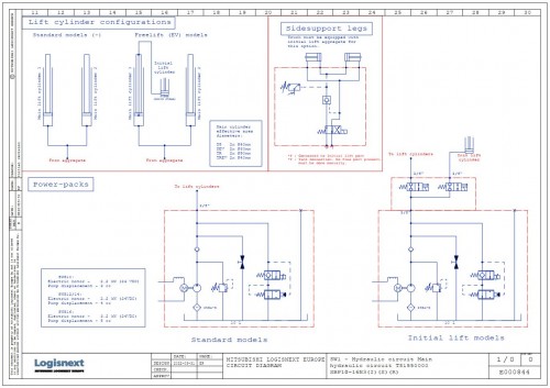 Mitsubishi Forklift SBP10N3 to SBP16N3SR Hydraulic Circuit Diagram, Service Manual 2
