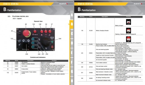 Haulotte-Vertical-Mast-STAR-10-26J-Operators-Manual_1.jpg