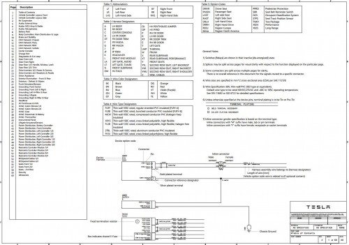 Tesla-Model-S-Circuit-Diagram-2022.02-LHD-Rev-2-1.jpg