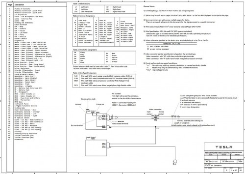 Tesla-Model-X-Circuit-Diagram-2023---Current-production-SOP13-1.jpg