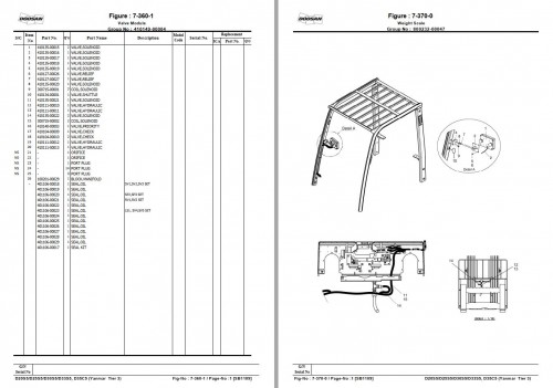 Doosan Lift Truck D20S 5 to D332S 5, D35C 5 Parts Book 1