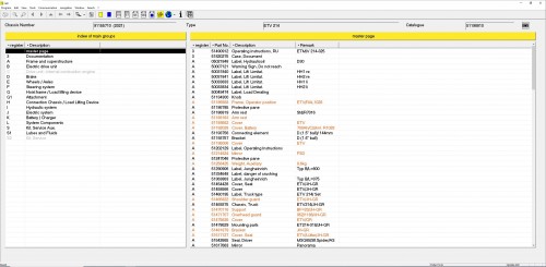 JUNGHEINRICH-JETI-ForkLift-ET-v4.37-Updated-492-04.2023-Spare-Parts-Catalog-3.jpg