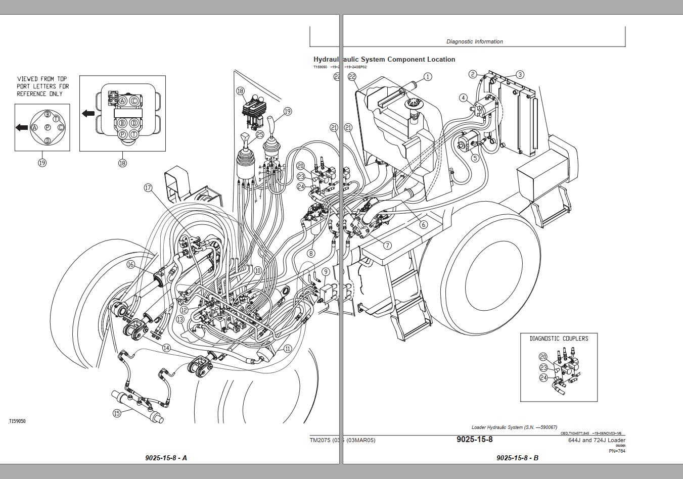 John Deere Loader 644J 724J Operation and Tests Manual TM2075 | Auto ...