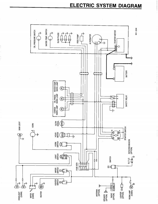 Takeuchi Excavator TB100 Operators Manual | Auto Repair Manual Forum ...