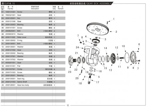 Heli-Electric-Stacker-CDD06-970-CDD12-910-CDD12-970-Parts-Manual-ZH-EN_1.jpg