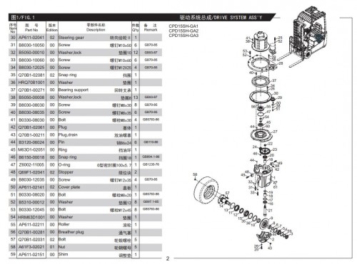 Heli-Three-wheel-Forklift-G-Series-1.25t-1.5t-Parts-Operation-Service-Manual-ZH-EN_1.jpg