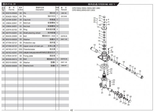 Heli-Three-wheel-Forklift-G2-series-1.5-2t-Parts-Service-Operation-Manual-ZH-EN_1.jpg