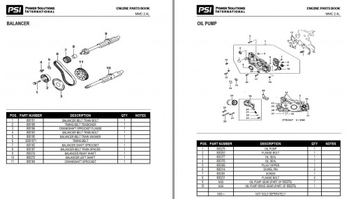 PSI Engine MMC 2.4L Parts Manual 39004152 1