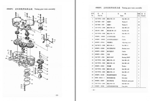 Xinchai-Diesel-Engine-498BPG-498BT-A498BPG-A498BT-Parts-Catalogue-ZH-EN_1.jpg