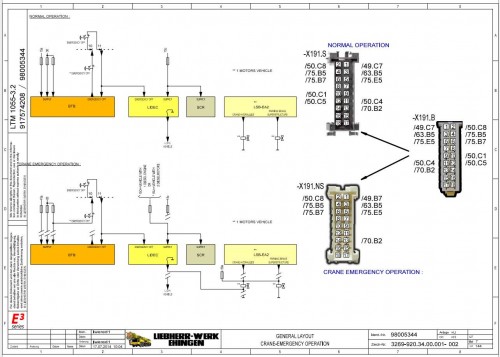 Liebherr LTM 1055 3.2 Z85275 Operating, Electrical, Schematic, Hydraulic Manual (4)