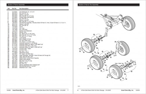 Great-Plains-3-Point-Solid-Stand-Drill-Pull-Hitch-Package-Operator-Parts-Manual_1.jpg