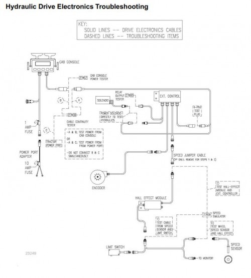 245_Great-Plains-Heavy-Duty-Precision-Openers-1510HDP-2010HDP-2510HDP-Operator-Manual_1.jpg