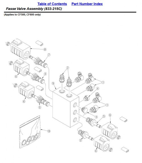 255_Great-Plains-Hydraulic-Cross-Fold-Boom-CF500-CF600-Parts-Manual_1.jpg