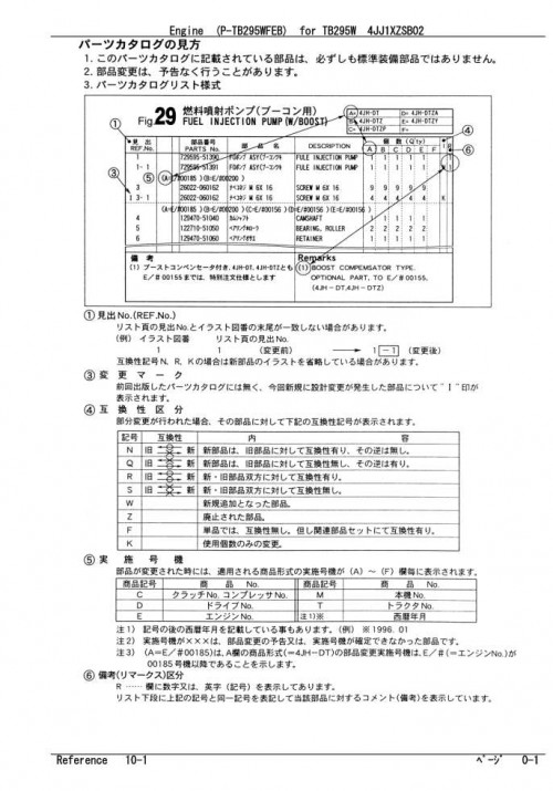 Takeuchi Excavator TB295W Parts Manual (2)