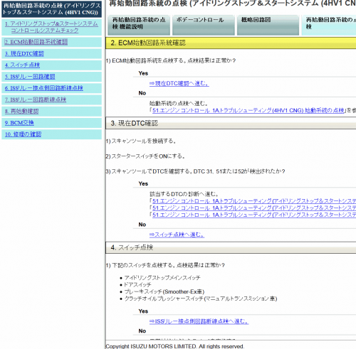 Isuzu-14.5-ELF-4HV1-CNG-4JJ1-TCN-4JJ1-TCS-2.png