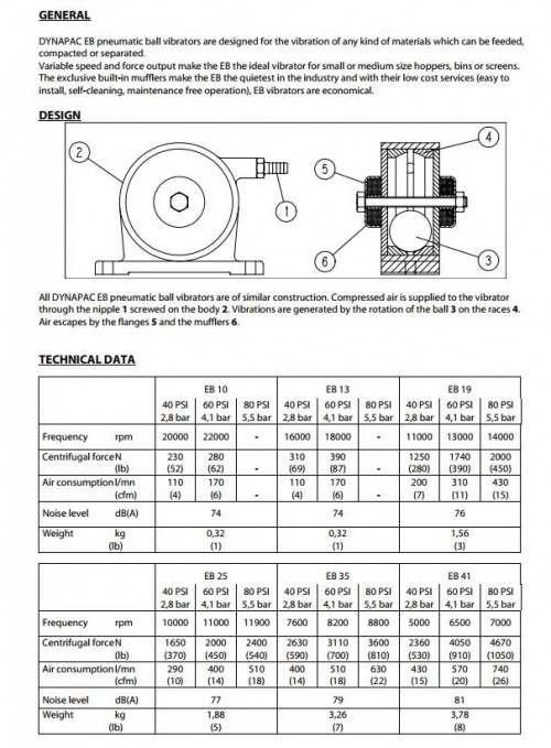 Dynapac-Ball-Vibrators-EB-Instructions-Spare-Parts-Catalogue_1.jpg