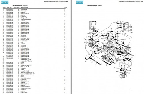 Dynapac-Static-Three-Drum-Roller-CS1400-CA1400N-Spare-Parts-Catalogue_1.jpg