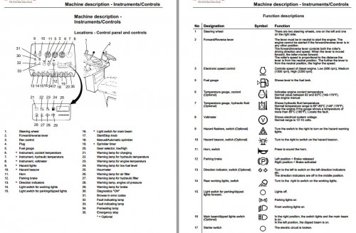 Dynapac-Static-Three-Drum-Roller-CS142-Operation-Maintenance-Manual_1.jpg