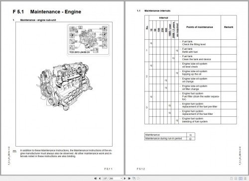 093 Dynapac Paver Finisher F121W to F141D Operation and Maintenance Manual 1