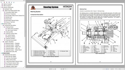 Hitachi-Rigid-Dump-Truck-EH750-3-Training-Electrical-Hydraulic-Manual_1.jpg