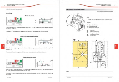 Manitou Telehandler MT835 MT1135 MT335 Repair Manual (2)