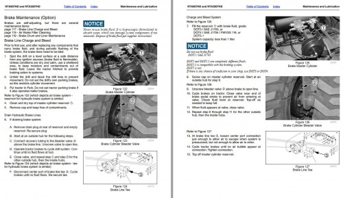 332_Great-Plains-No-Till-Heavy-Duty-Air-Drill-NTA907HD-NTA3007HD-Operator-Manual_1.jpg