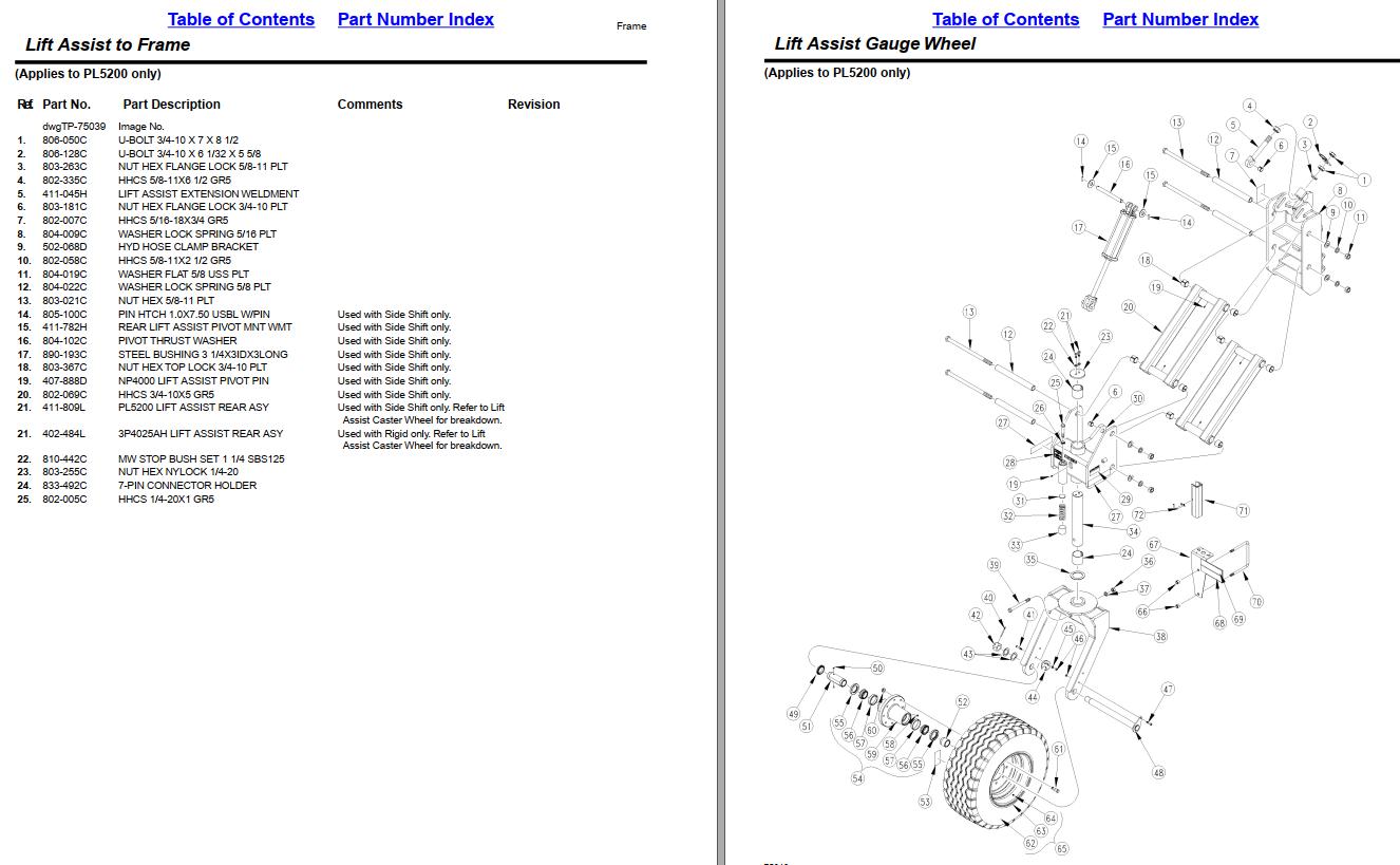 Great Plains Planter PL5200 Parts Manual | Auto Repair Manual Forum ...