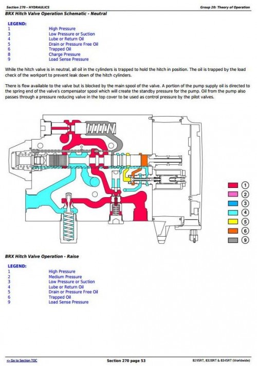 John-Deere-Tractor-8295RT-8320RT-8345RT-Worldwide-Technical-Manual-TM104419-3.jpg