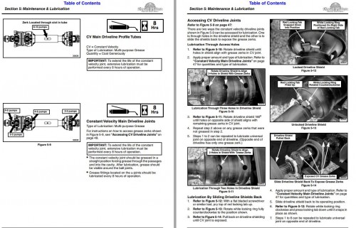 436_Great-Plains-Rotary-Cutter-RC2512-Operator-Manual_1.jpg