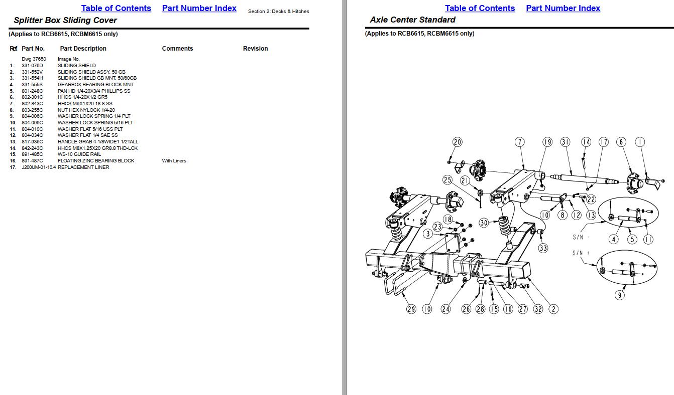 Great Plains Rotary Cutter RCB6615 RCBM6615 Parts Manual | Auto Repair ...