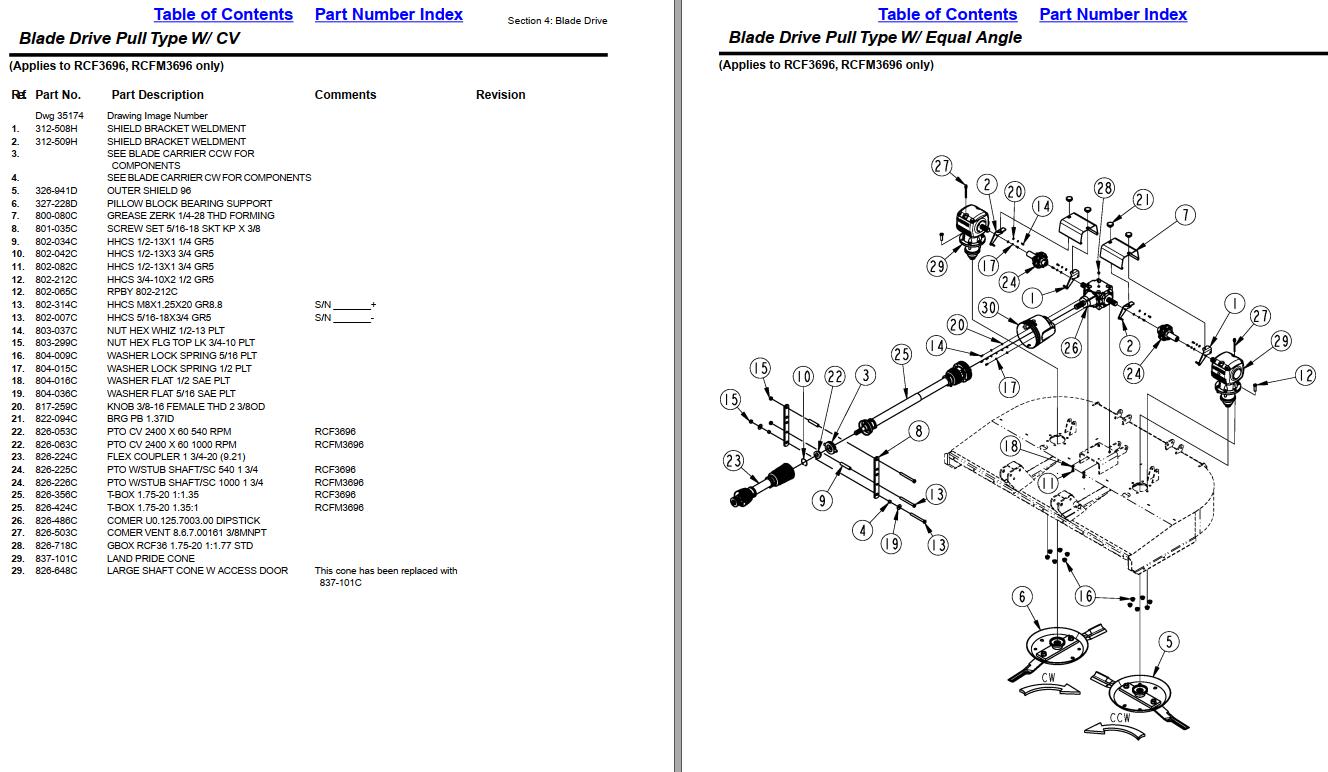 Great Plains Rotary Cutter Rcf3696 Rcfm3696 Parts Manual 