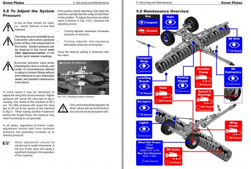 576_Great-Plains-Simba-Single-Press-Operator-Manual_1.jpg