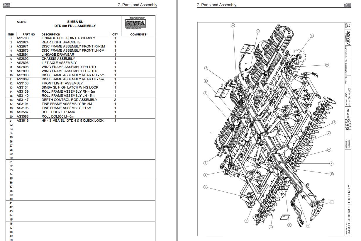 Great Plains Simba SL400 SL500 SL600 Operator Parts Manual P17509C ...