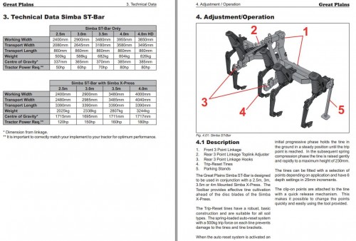 610 Great Plains Simba ST Bar Operator Manual 1