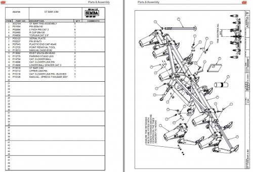 612 Great Plains Simba ST Bar Operator Parts Manual 17.07.07 1