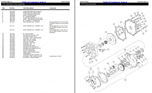 687_Great-Plains-Tractor-Mount-Sprayer-TM500-TM700-Parts-Manual_1.jpg