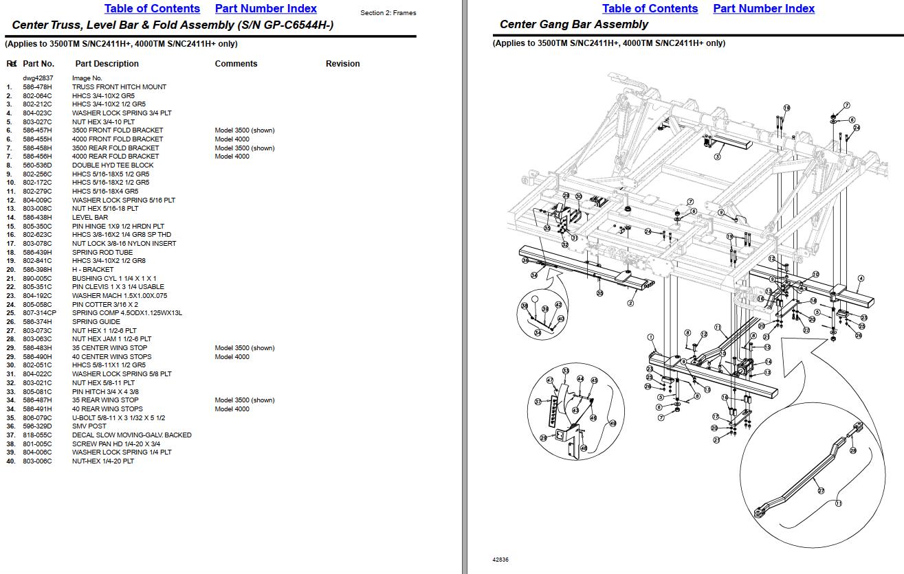 Great Plains Turbo Max 3500TM 4000TM Parts Manual | Auto Repair Manual ...