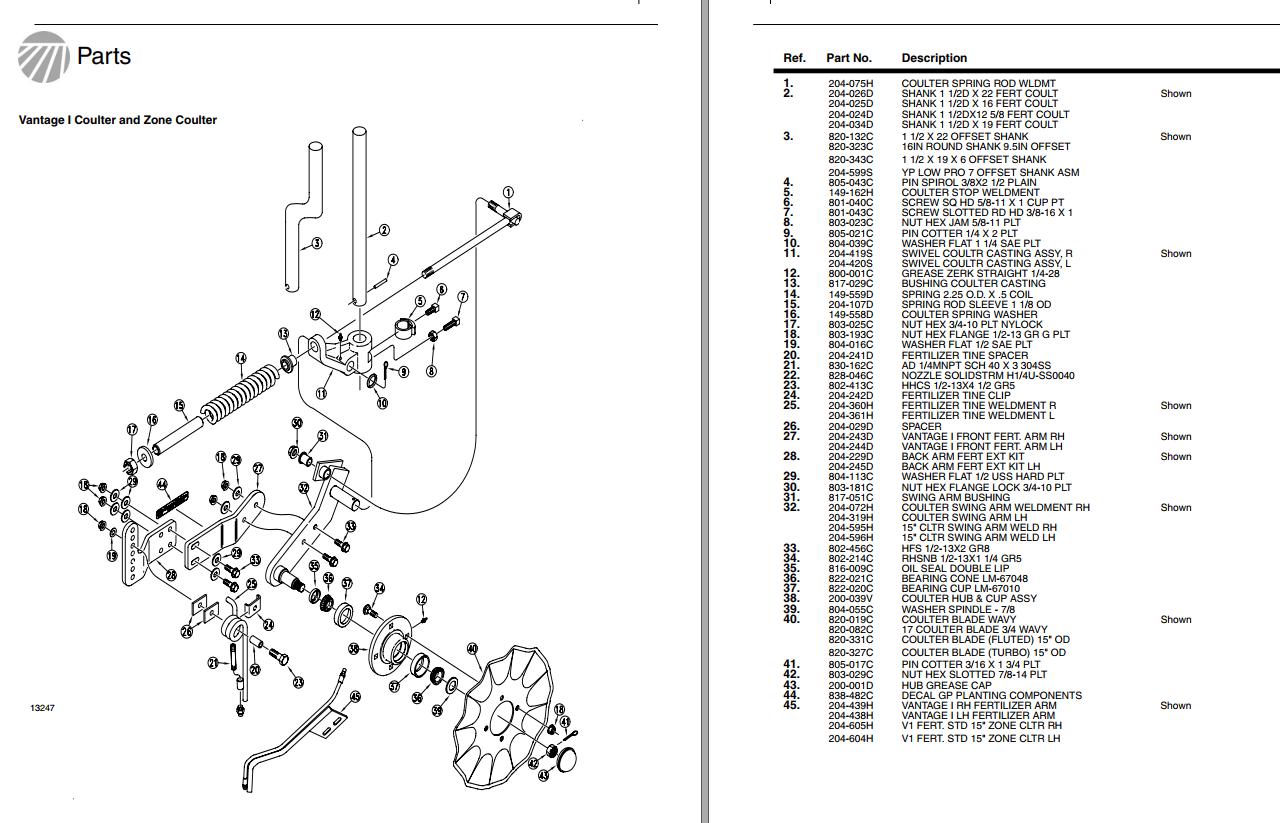 Great Plains Vantage I Zone Coulter Operator Parts Manual | Auto Repair ...