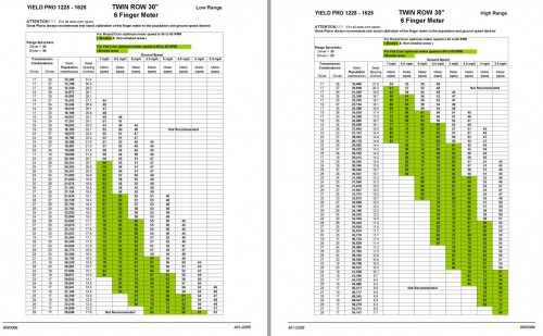 785_Great-Plains-Yield-Pro-1225-1625-Rate-Chart_1.jpg