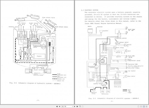 Hitachi-Hydraulic-Excavator-UH04M-2-Operation-Manual-EM156-4_1.jpg