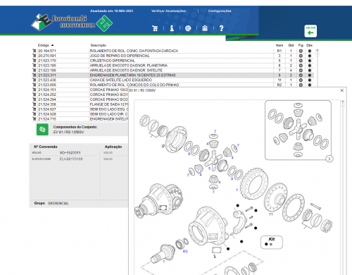 ZF-Brazil-EPC-05.2023-Catalogo-Eurotecnica-5.png